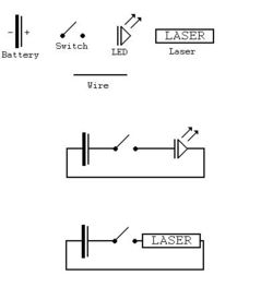 激光通讯系统 未来通信发展的关键技术