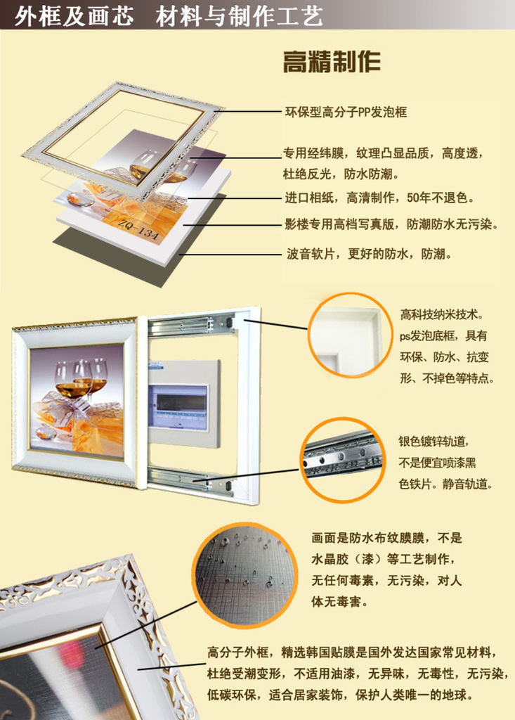 美洋洋推拉式电表箱装饰画 工艺精湛，实用美观的居家装饰选择