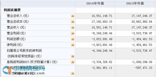 傲拓科技12月11日在新三板挂牌上市，深耕通信系统开发与集成